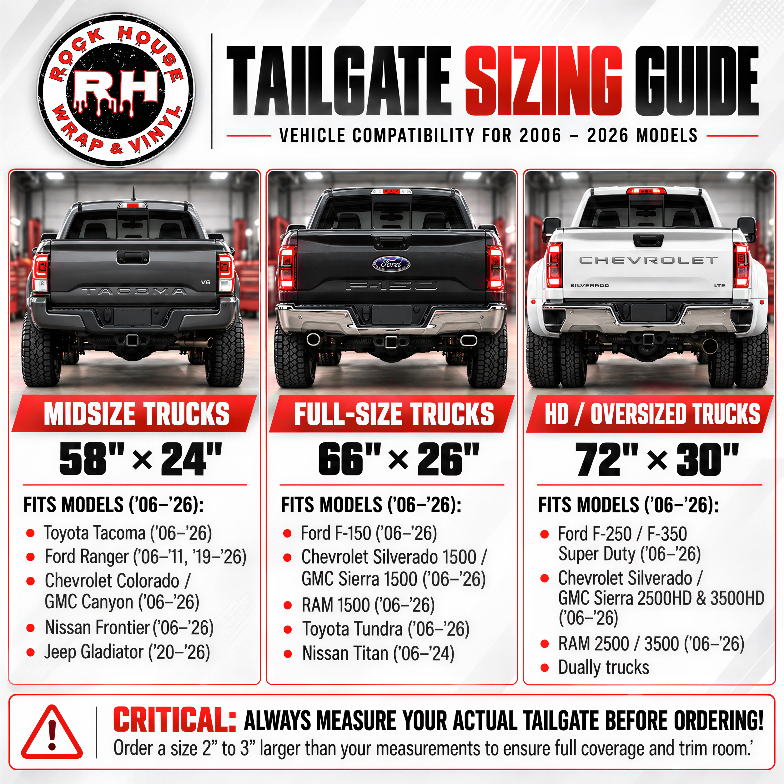 Tailgate Sizing Guide Vehicle Compatibility for 2006 - 2006 Models