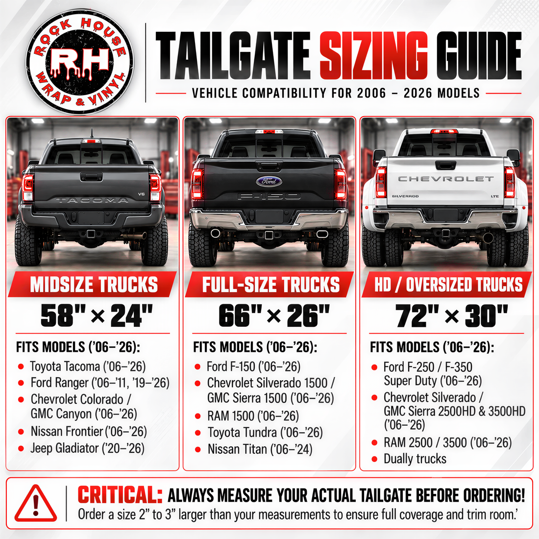 Tailgate Sizing Guide Vehicle Compatibility for 2006 - 2006 Models