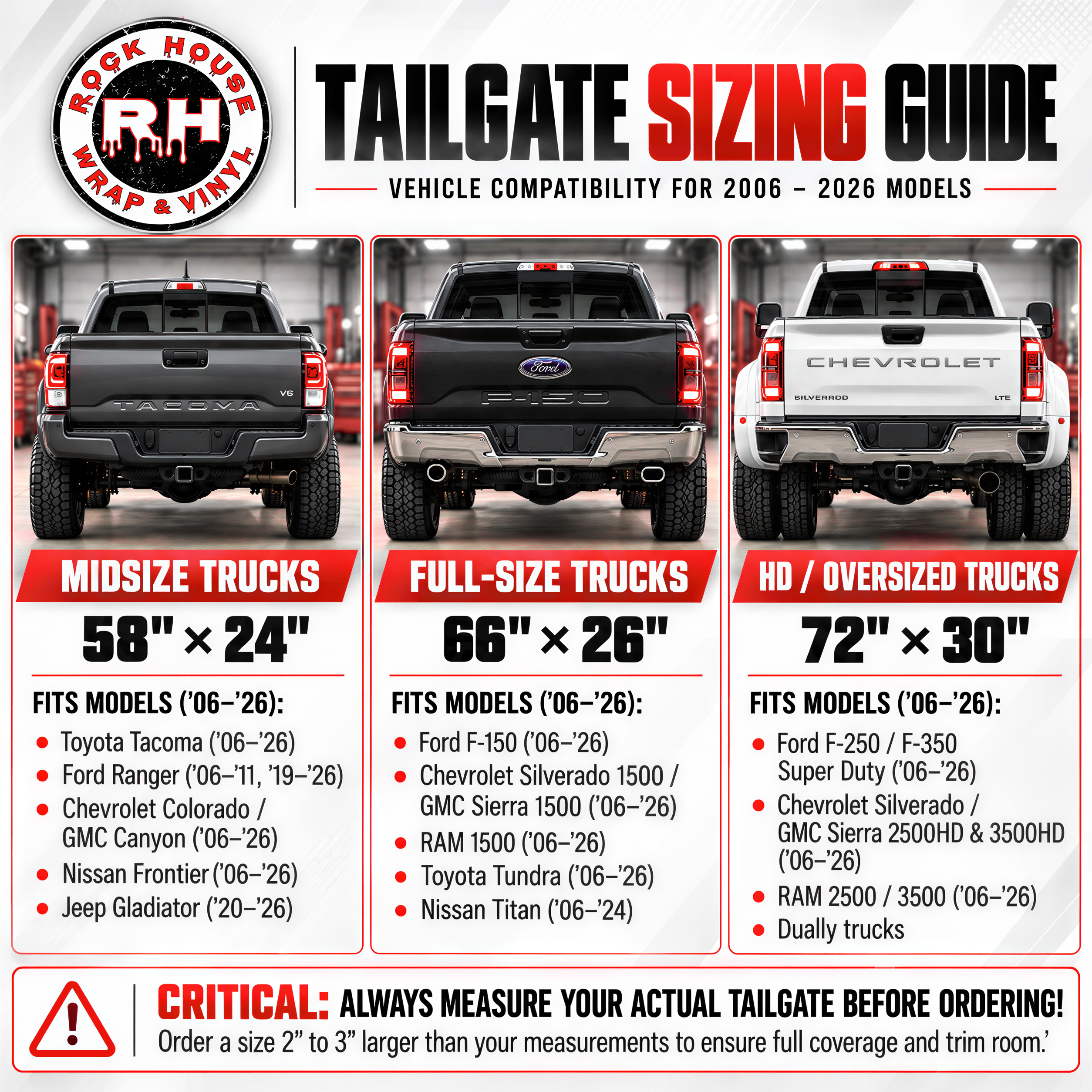 Tailgate Sizing Guide Vehicle Compatibility for 2006 - 2006 Models