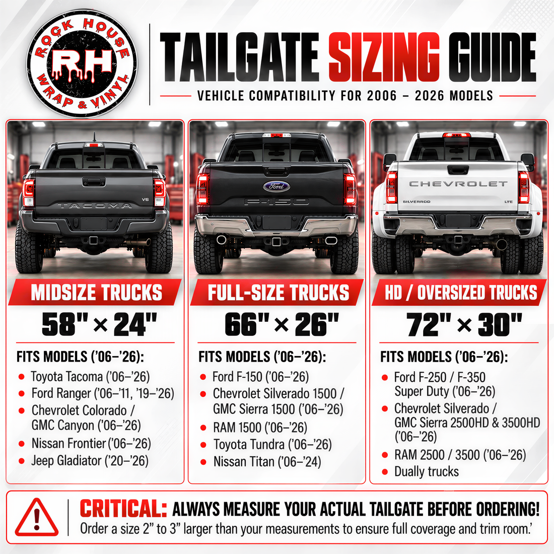 Tailgate Sizing Guide Vehicle Compatibility for 2006 - 2006 Models