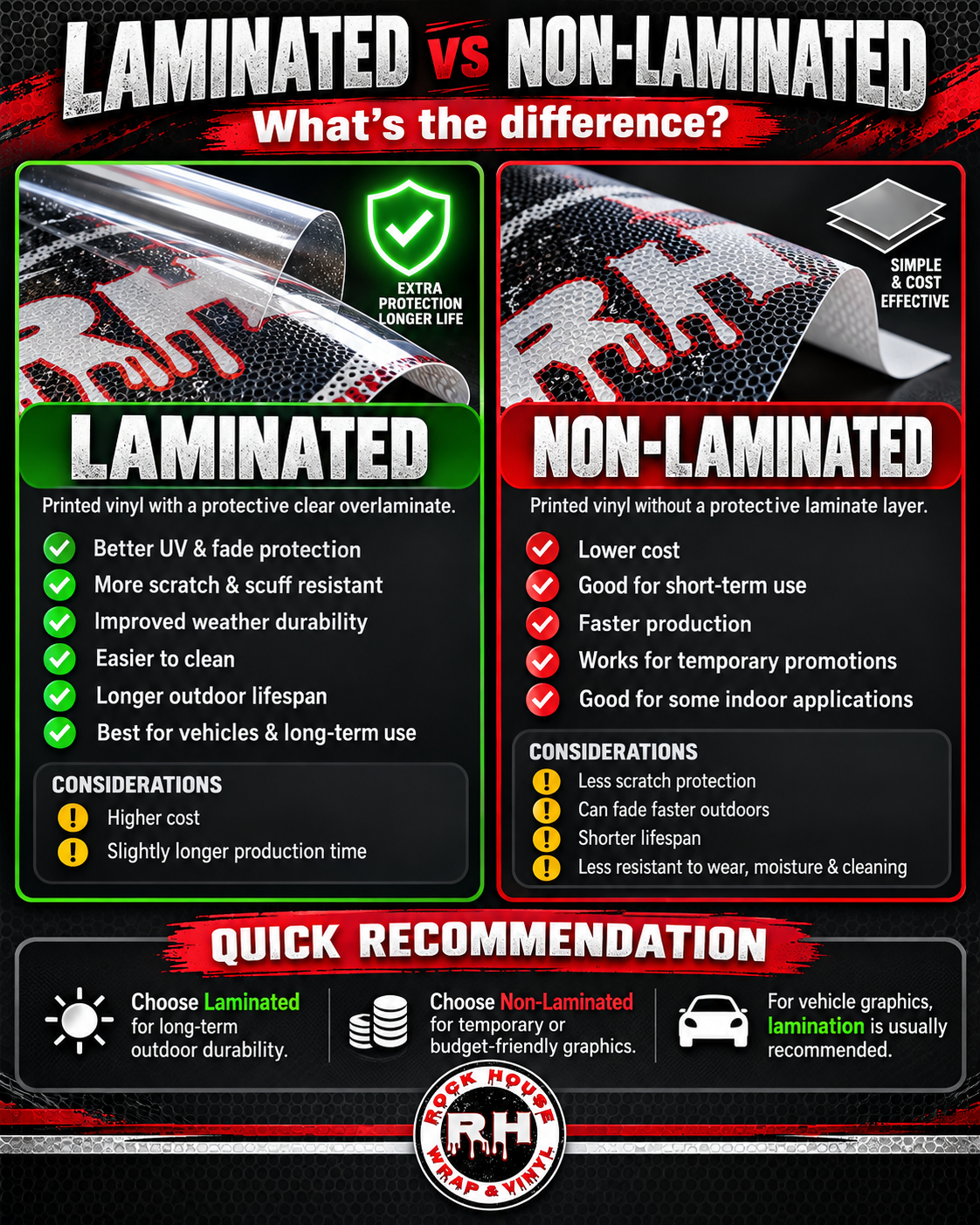 Rear Window Perforated Decal | Truck SUV Van Graphics