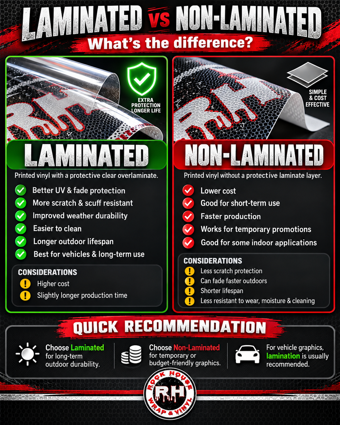 Rear Window Perforated Decal | Truck SUV Van Graphics